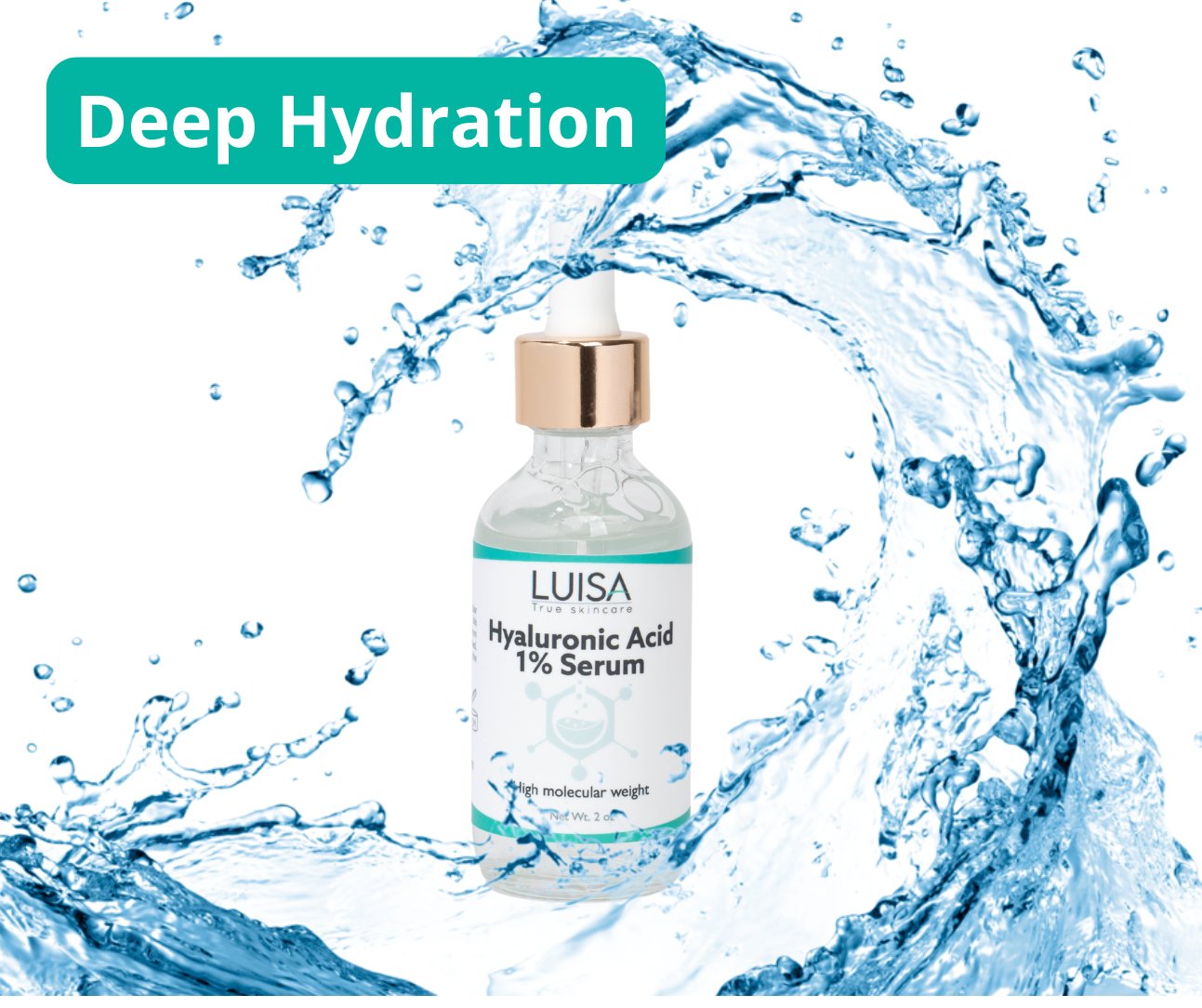 Limited Edition Hydration Set - Luisa True Skincare